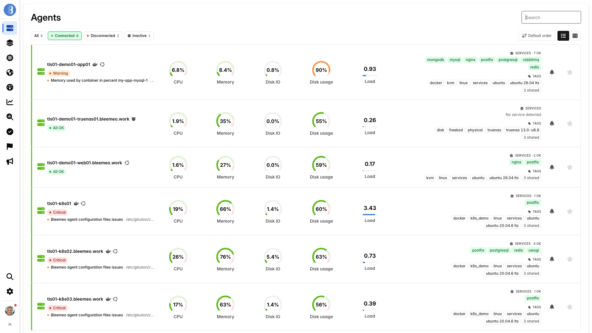 Bleemeo agents view — servers and Kubernetes nodes with CPU, memory, disk and load, and the services detected on each (MongoDB, MySQL, Nginx, PostgreSQL, Redis)