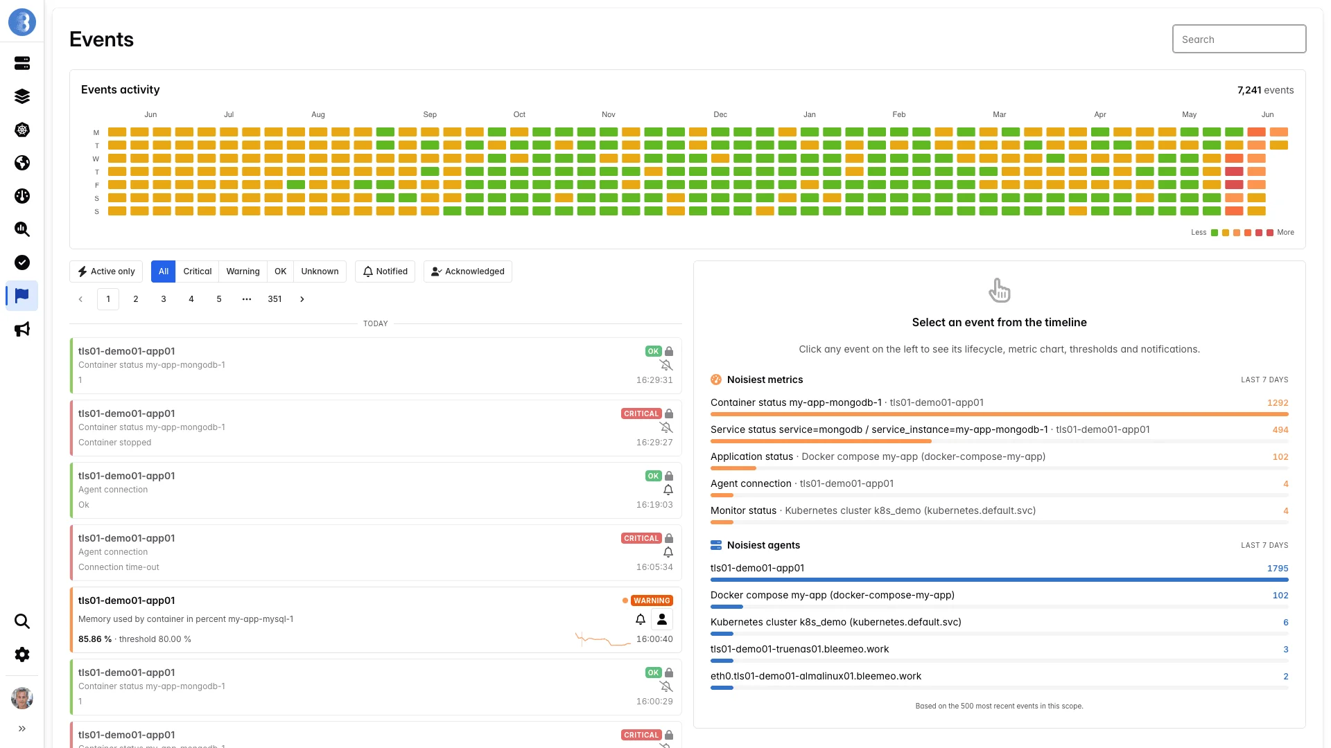 Bleemeo events heatmap — quiet months in green, busier months in yellow and red, with the chronological list of incidents below